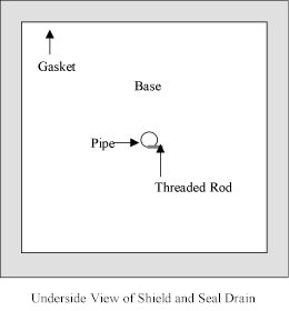 Storm Drain Cover diagram