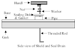 Storm Drain Cover diagram